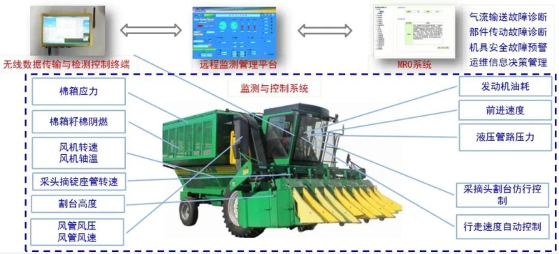 UG环球·360(中国区)官网登录入口